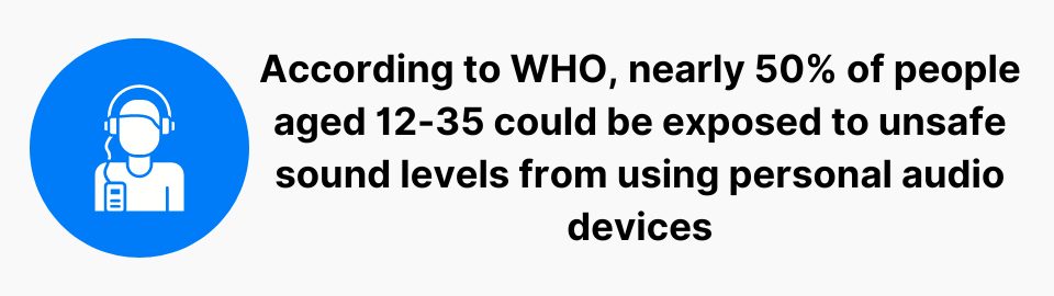 According to WHO, nearly 50% of people aged 12-35 could be exposed to unsafe sound levels from using personal audio devices