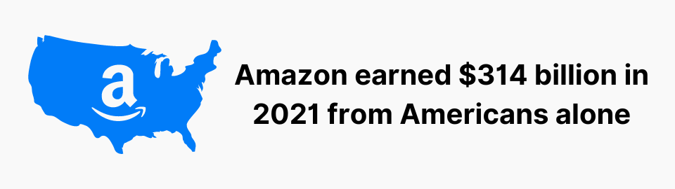 Amazon earned $314 billion in 2021 from Americans alone