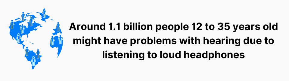 Around 1.1 billion people 12 to 35 years old might have problems with hearing due to listening to loud headphones