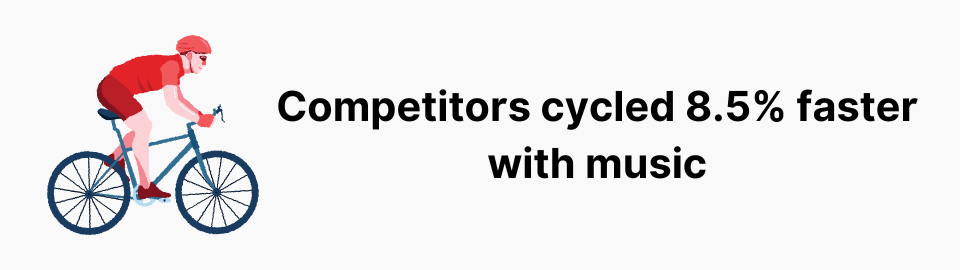 Competitors cycled 8.5% faster with music