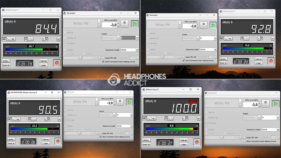 Different loudness measurements