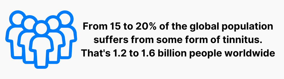 From 15 to 20% of the global population suffers from some form of tinnitus. That's 1.2 to 1.6 billion people worldwide