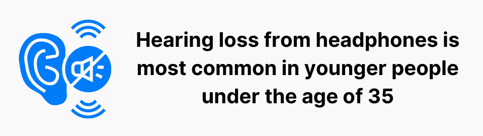 Hearing loss from headphones is most common in younger people under the age of 35
