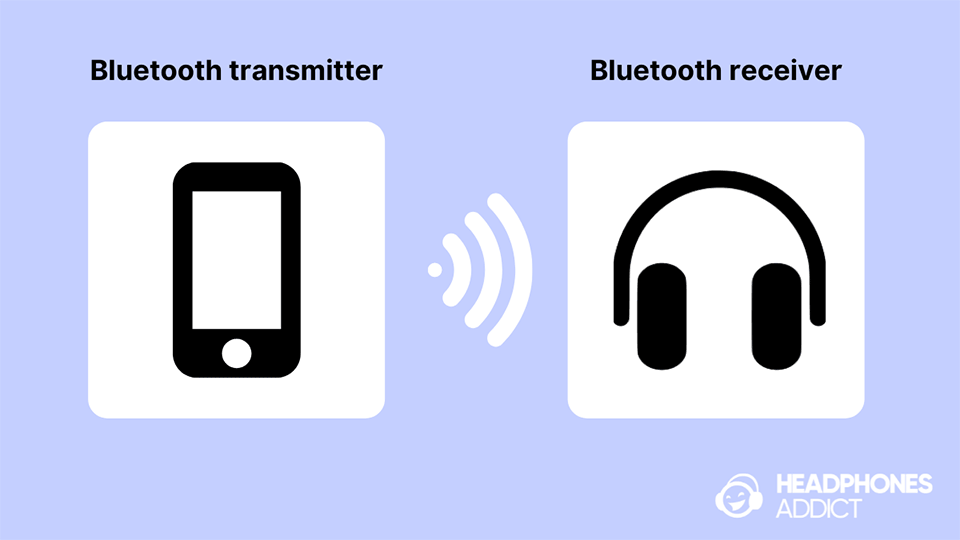 How does Bluetooth work?