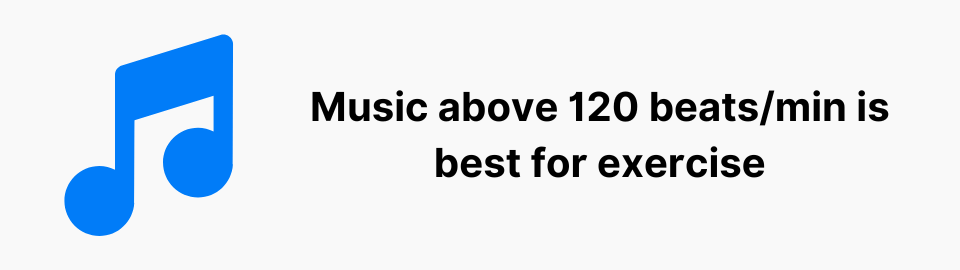 Music above 120 beats/min is best for exercise