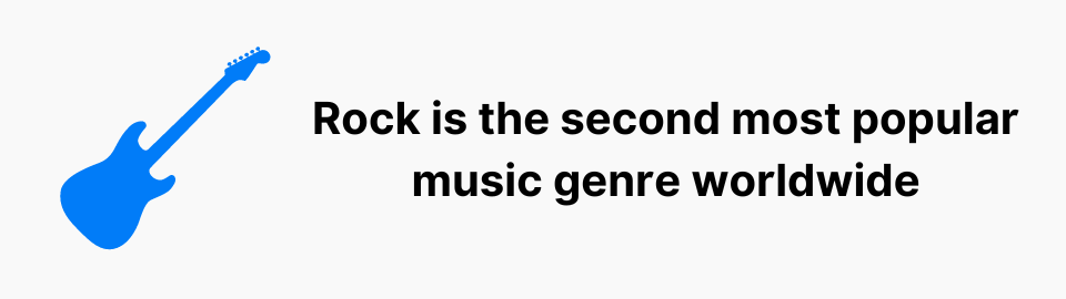 Rock is the second most popular music genre worldwide