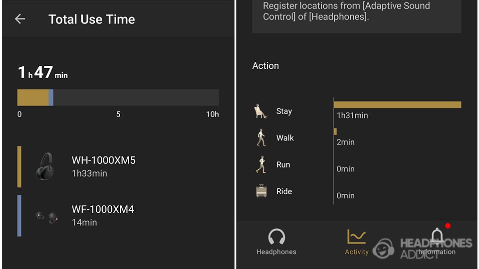 Sony WH-1000XM5 total usage