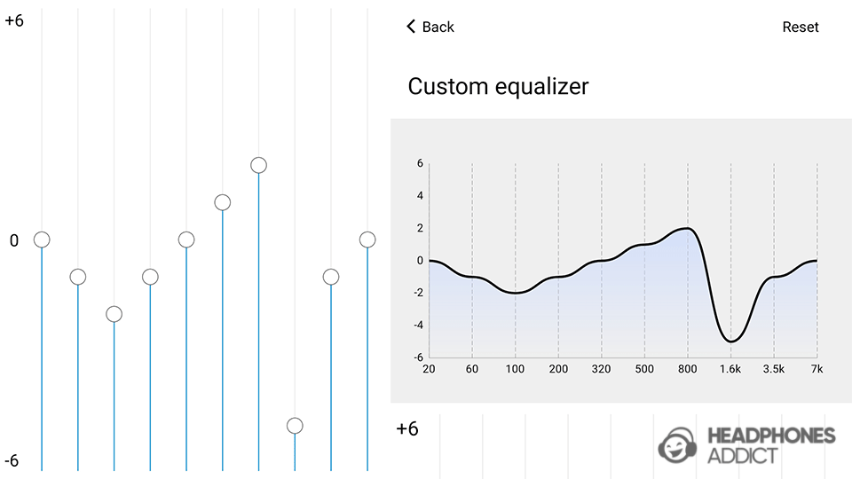 SoundPEATS Air4 custom EQ