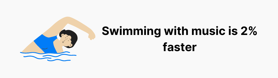 Swimming with music is 2% faster