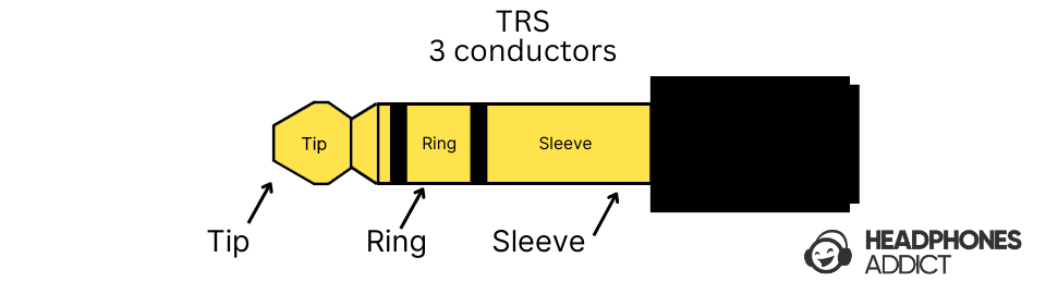 TRS plug illustration