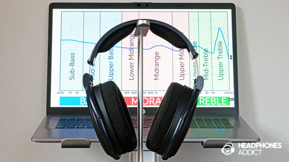 Headphones frequency response on a laptop